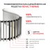 Внутрипольный конвектор Royal Thermo Atrium Turbo 190/400/1100-DG-U-AU